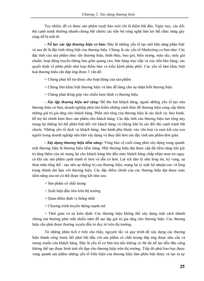 image for page Quản trị thương hiệu 1