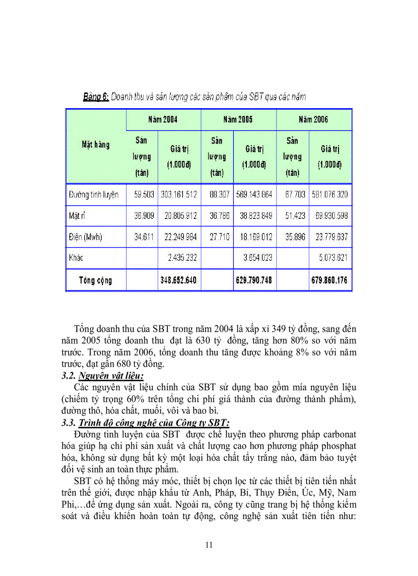 image for page Phân tích chiến lược cạnh tranh của công ty trong ngành công nghiệp đang suy thoái