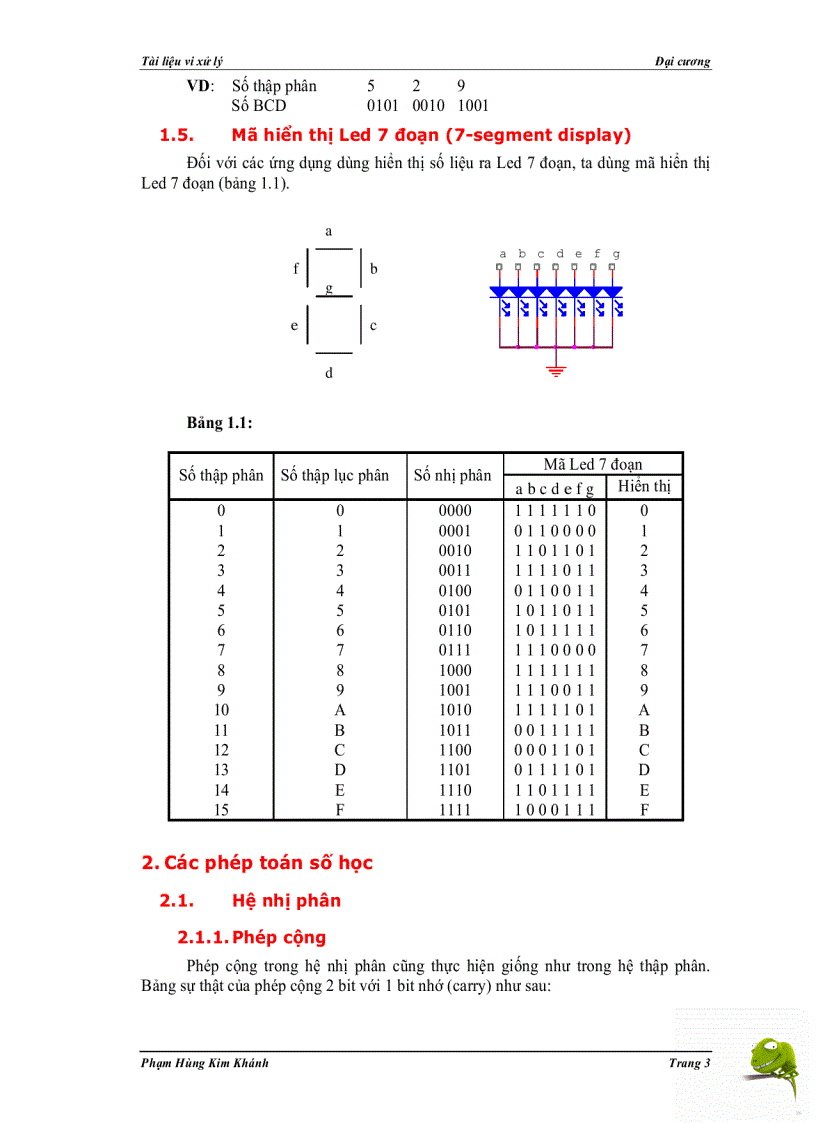 Tìm hiểu vi xử lý phần 1