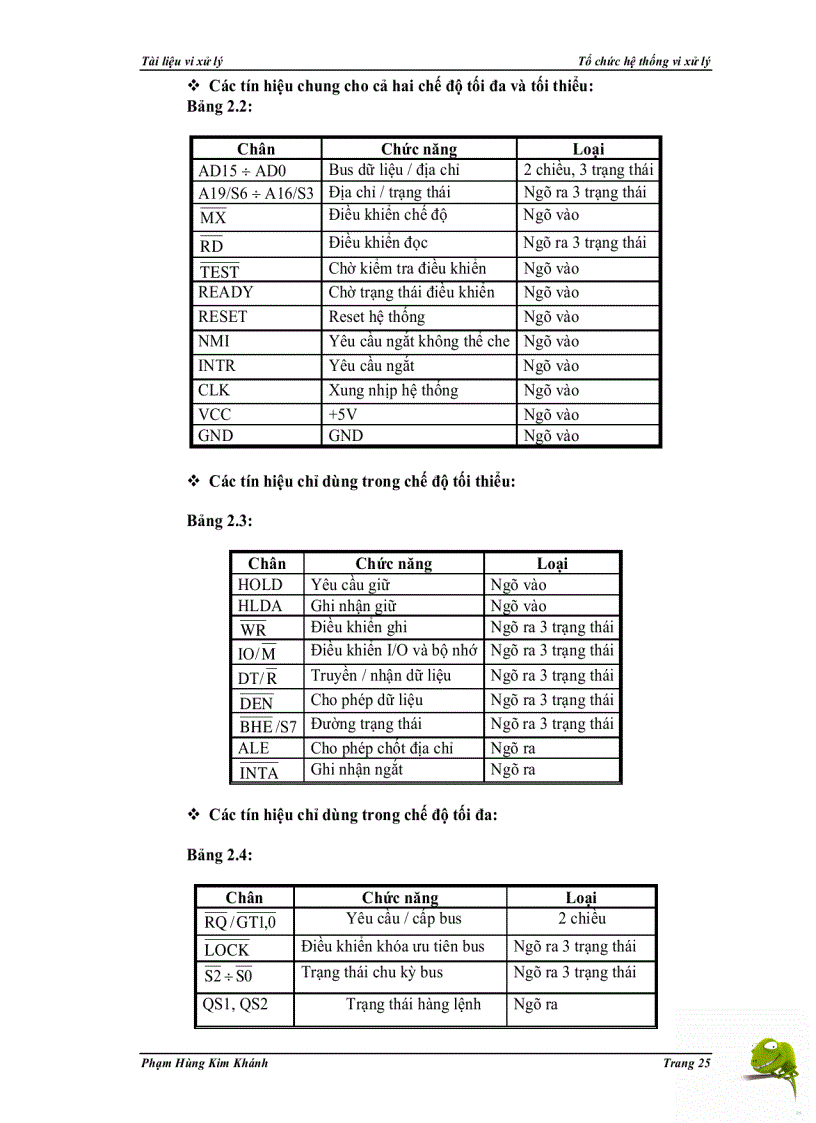 Tìm hiểu vi xử lý phần 2