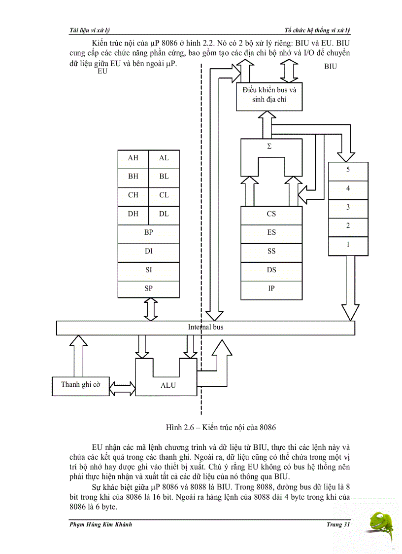 image for page Tìm hiểu vi xử lý phần 2