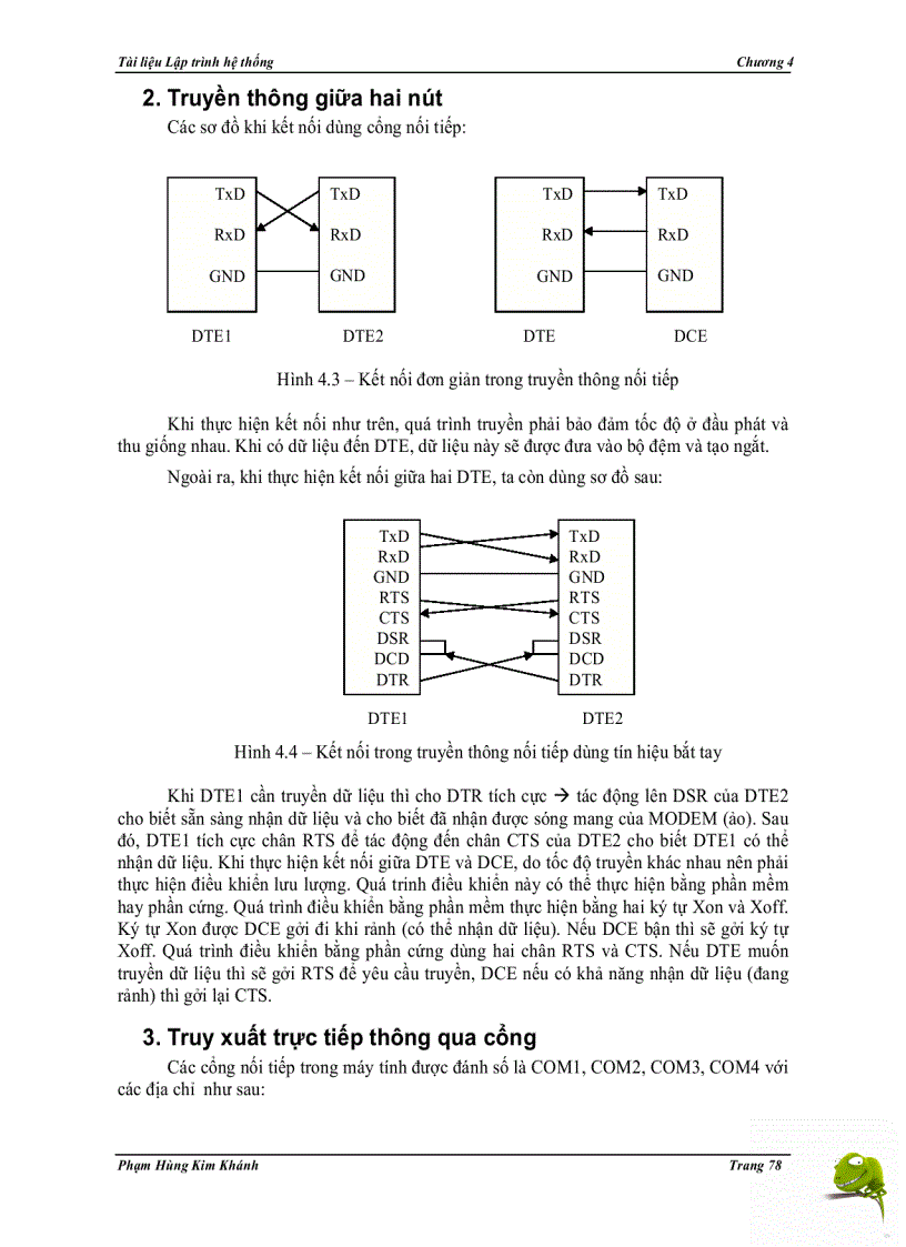 image for page Tài liệu Lập trình hệ thống chương 4