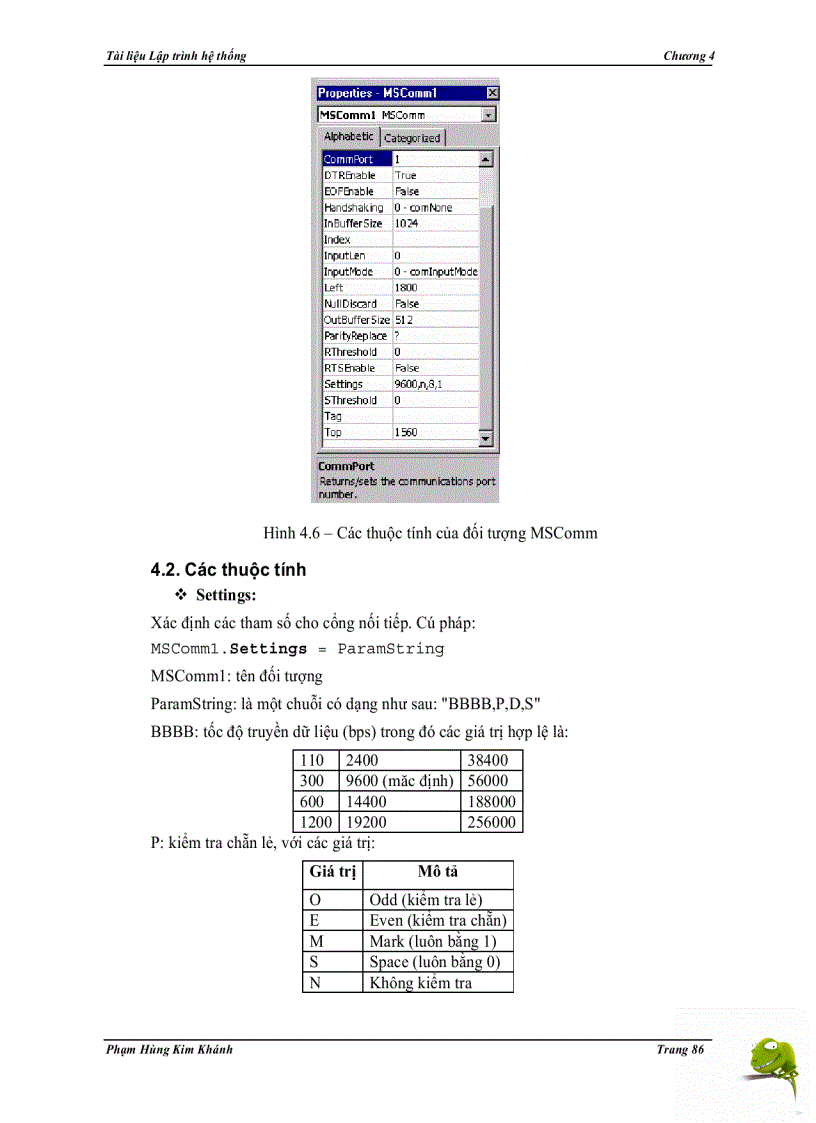 image for page Tài liệu Lập trình hệ thống chương 4