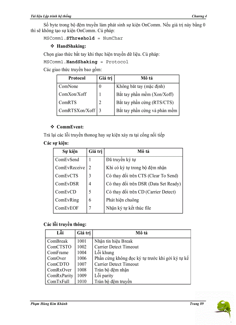 image for page Tài liệu Lập trình hệ thống chương 4