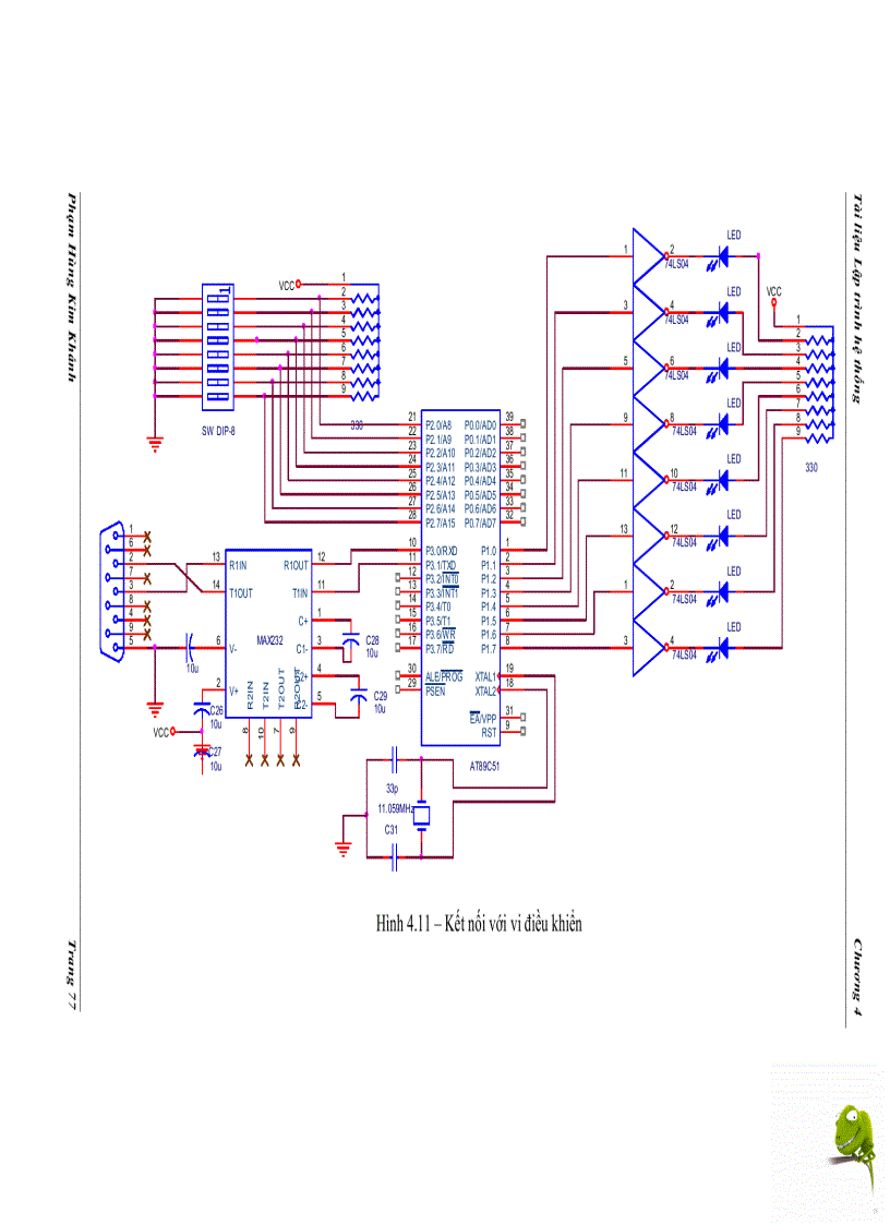 image for page Tài liệu Lập trình hệ thống chương 4