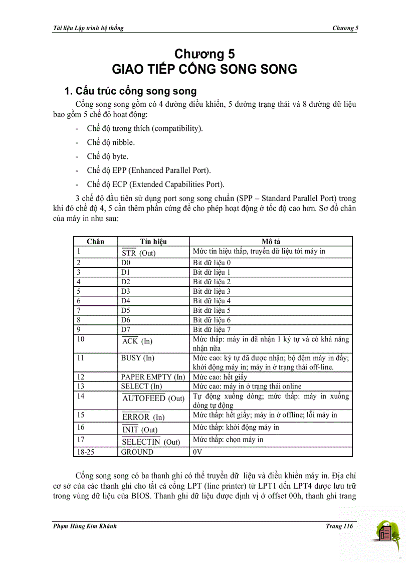 image for page Tài liệu Lập trình hệ thống chương 5