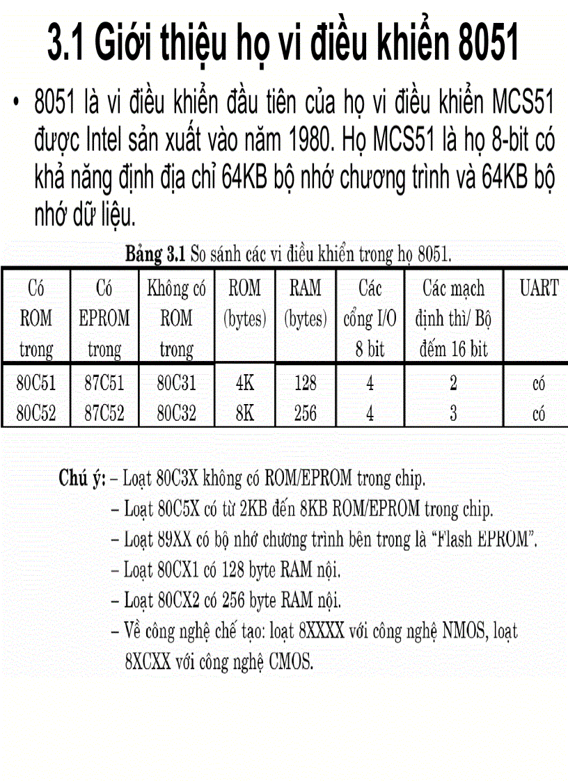 image for page HỌ VI ĐiỀU KHIỂN 8051