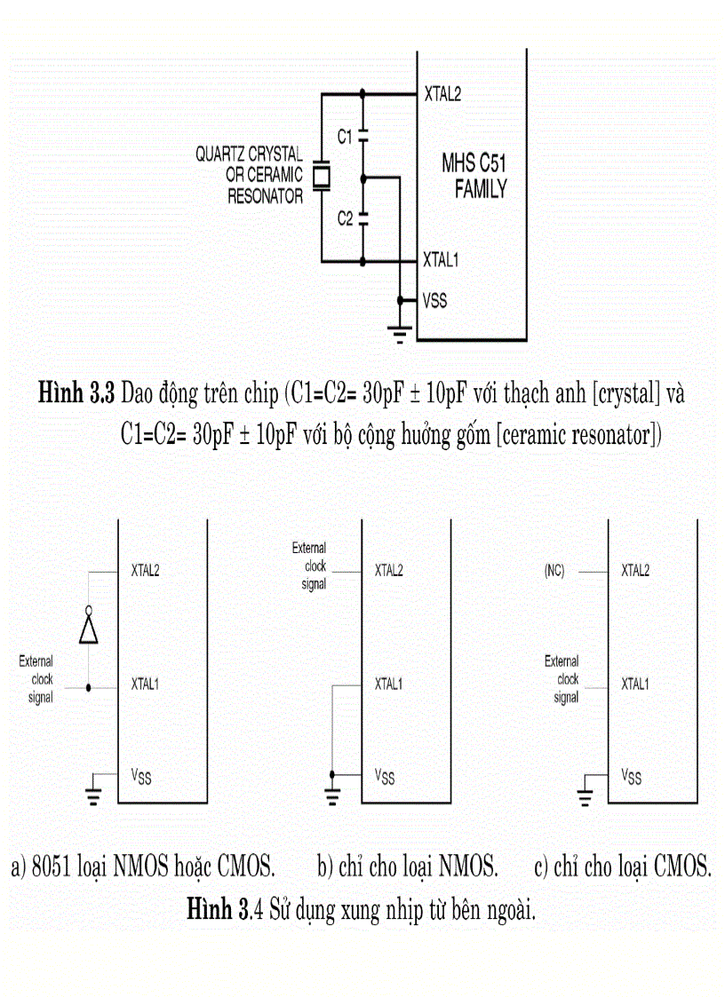image for page HỌ VI ĐiỀU KHIỂN 8051