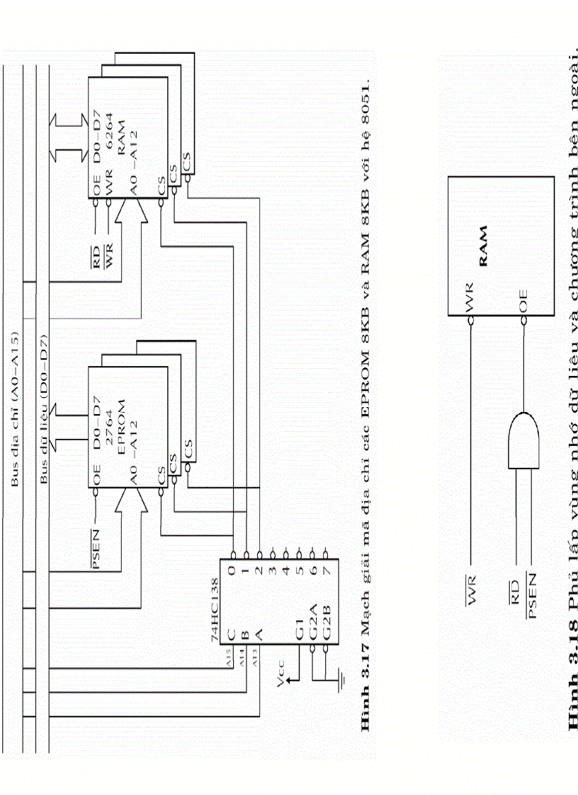 image for page HỌ VI ĐiỀU KHIỂN 8051