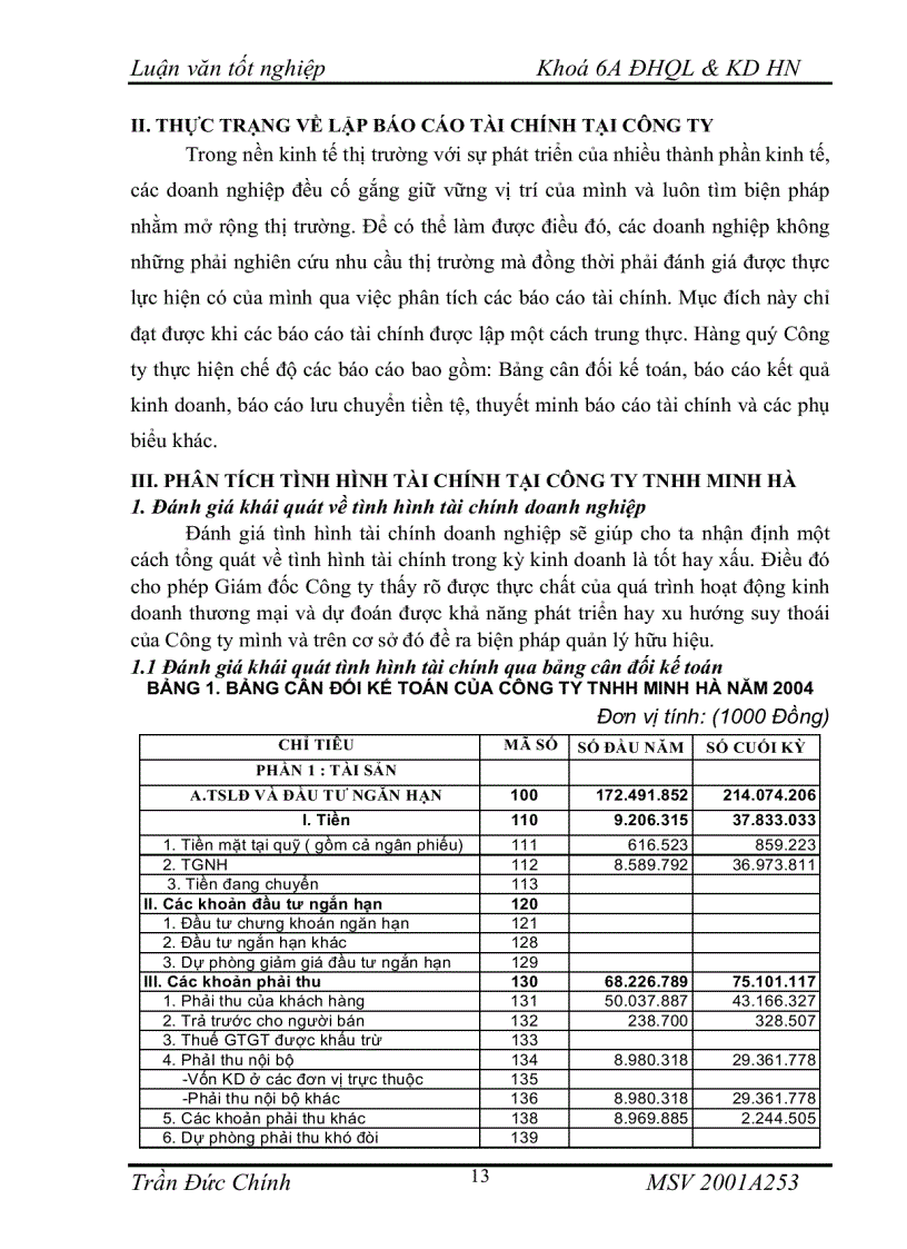 image for page Luận văn phân tích báo cáo tài chính