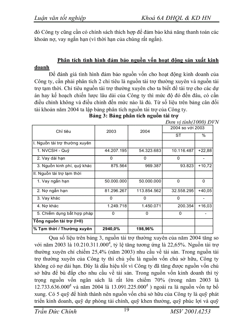 image for page Luận văn phân tích báo cáo tài chính