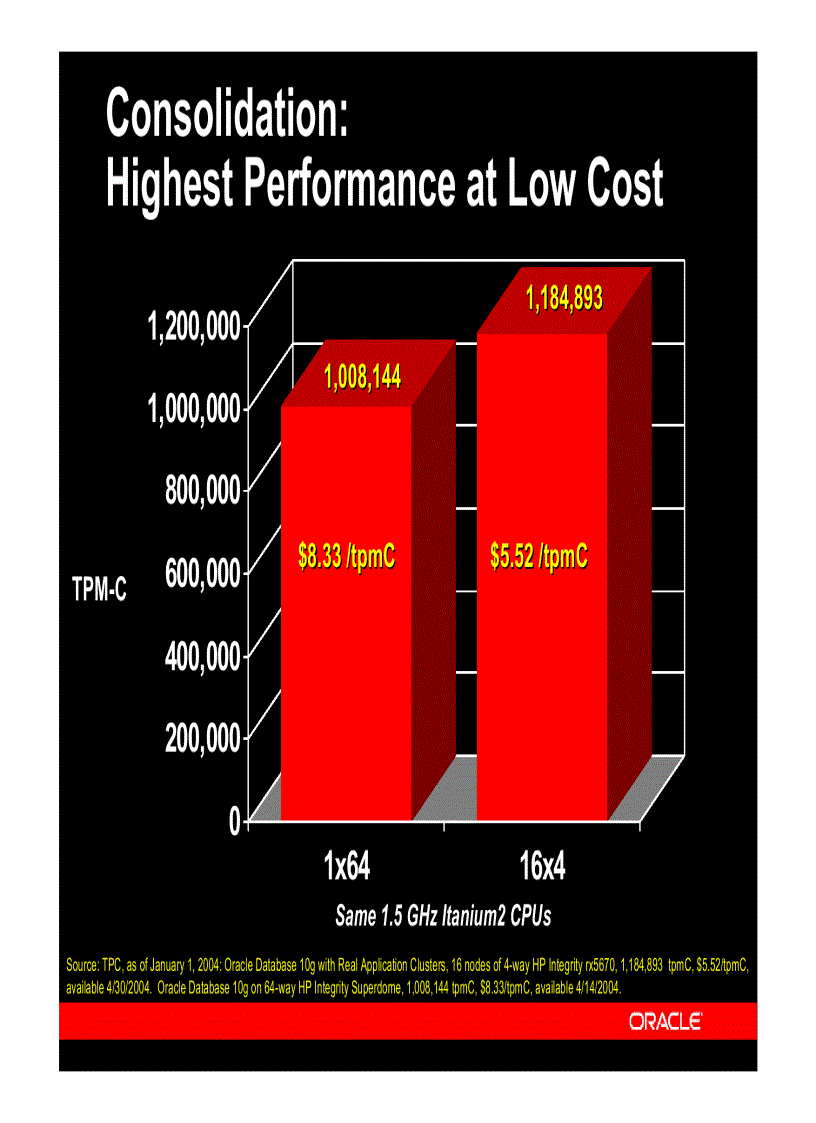 image for page Grid Computing Infrastructure