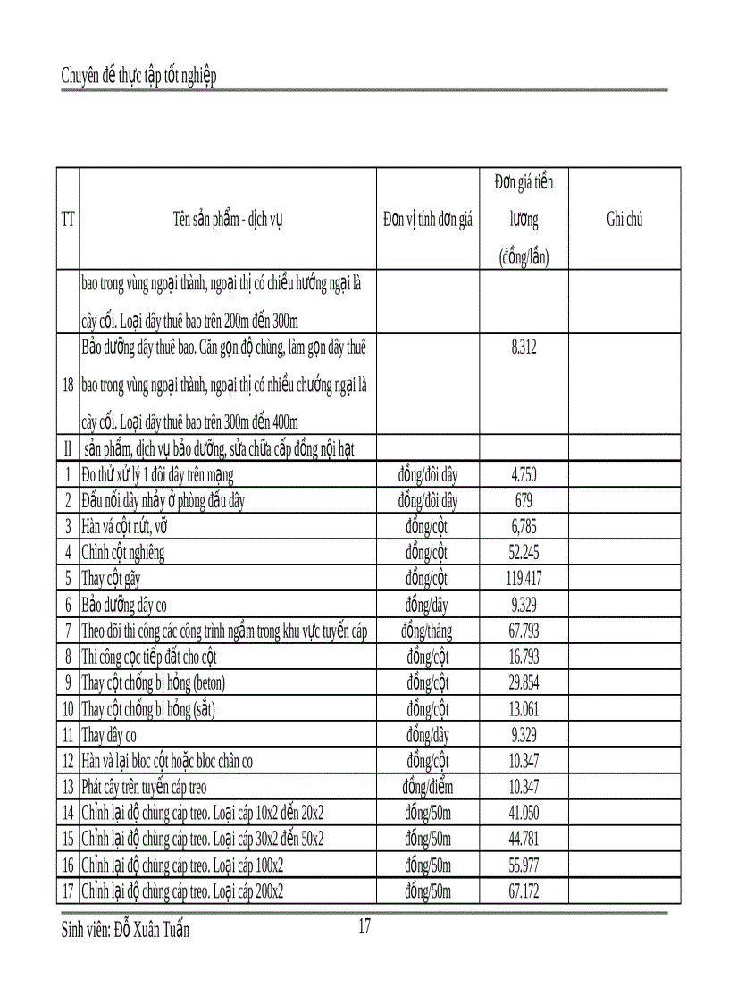 image for page Luận văn nâng cao hiệu quả sử dụng người lao động của công ty điện thoại Hà Nội