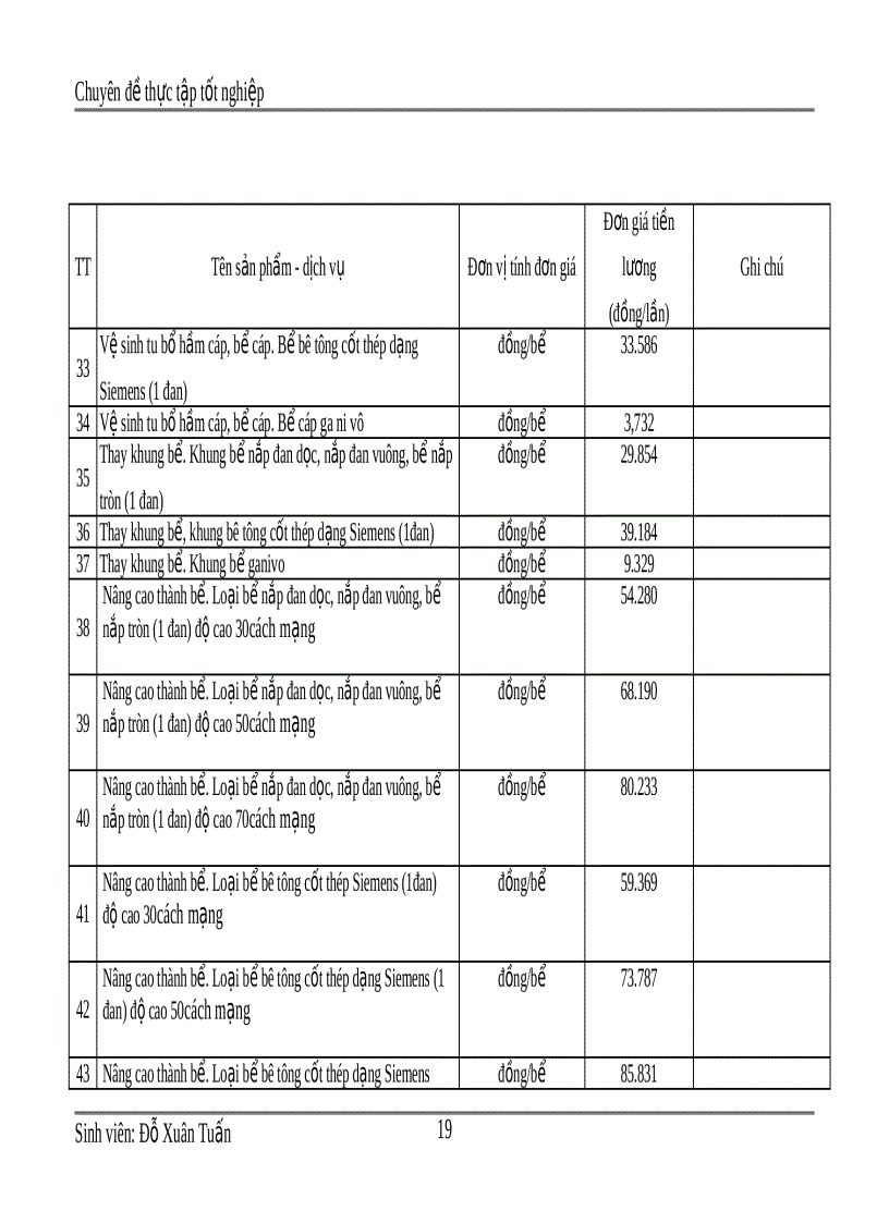 image for page Luận văn nâng cao hiệu quả sử dụng người lao động của công ty điện thoại Hà Nội