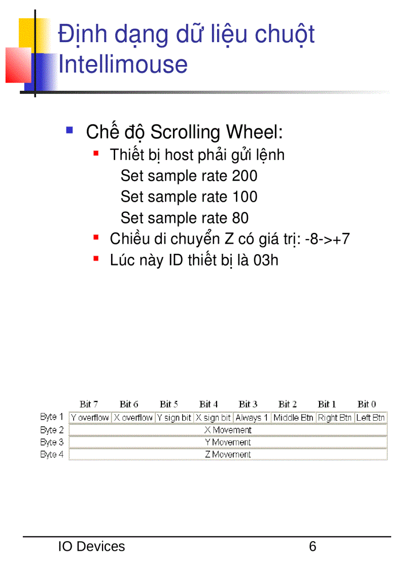 image for page Tìm hiểu về CHUỘT MÁY TÍNH