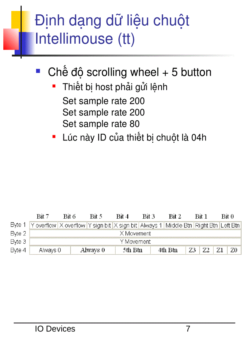 image for page Tìm hiểu về CHUỘT MÁY TÍNH