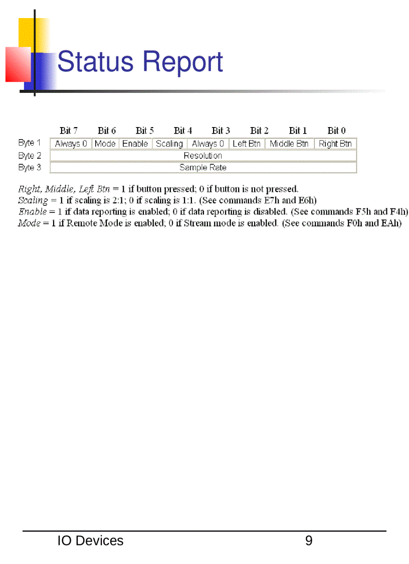 image for page Tìm hiểu về CHUỘT MÁY TÍNH