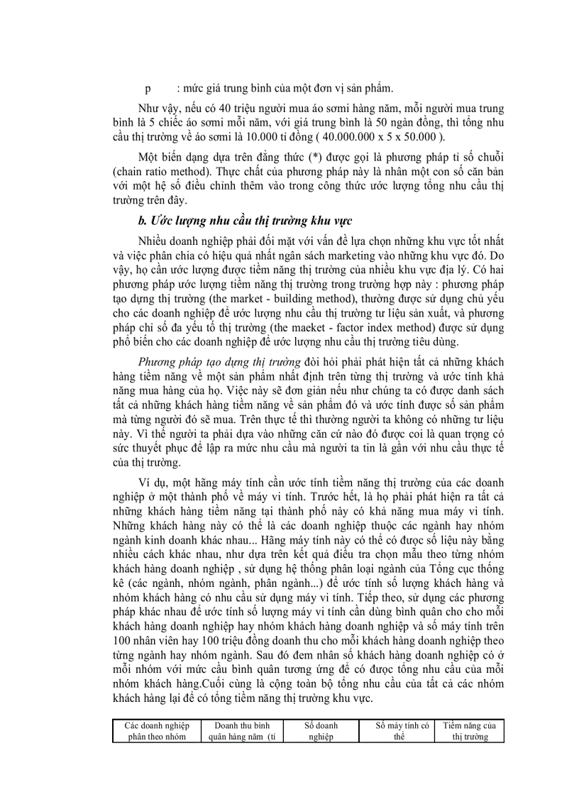 image for page Lựa chọn thị trường mục tiêu 1