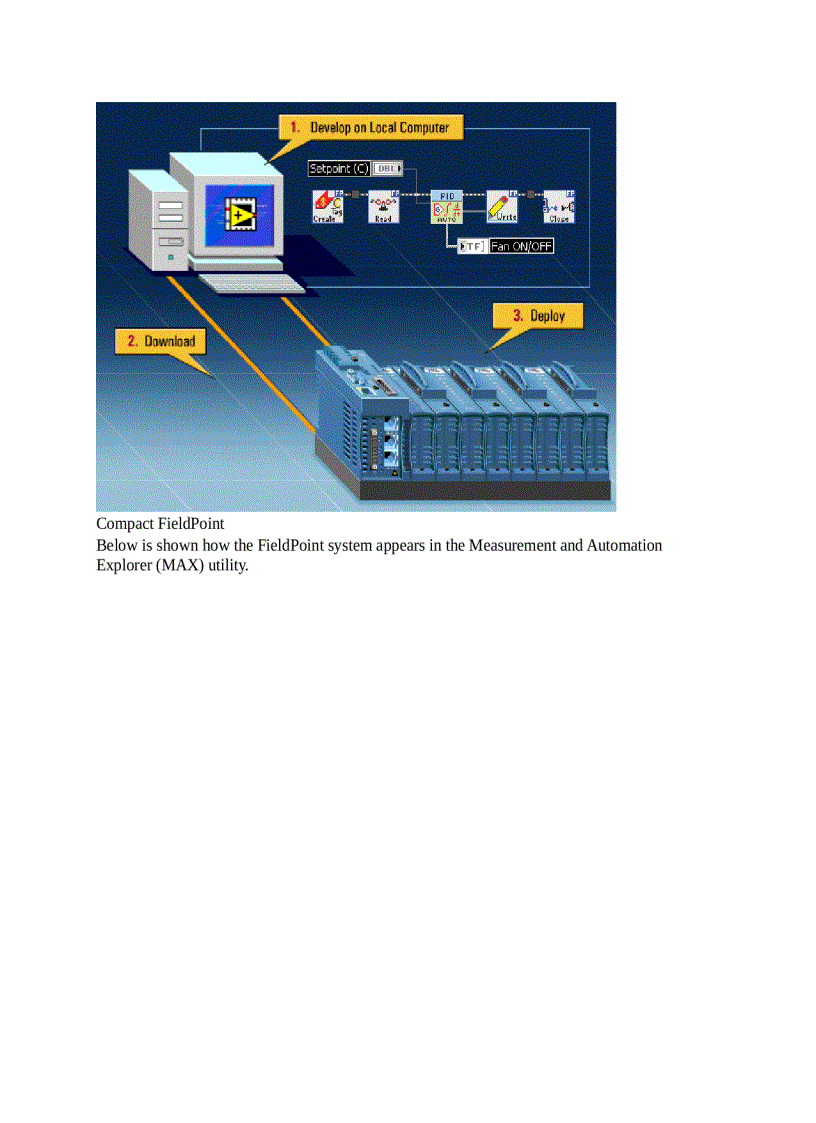 image for page Introduction to LabVIEW Control Design System Identification and Simulation Tools