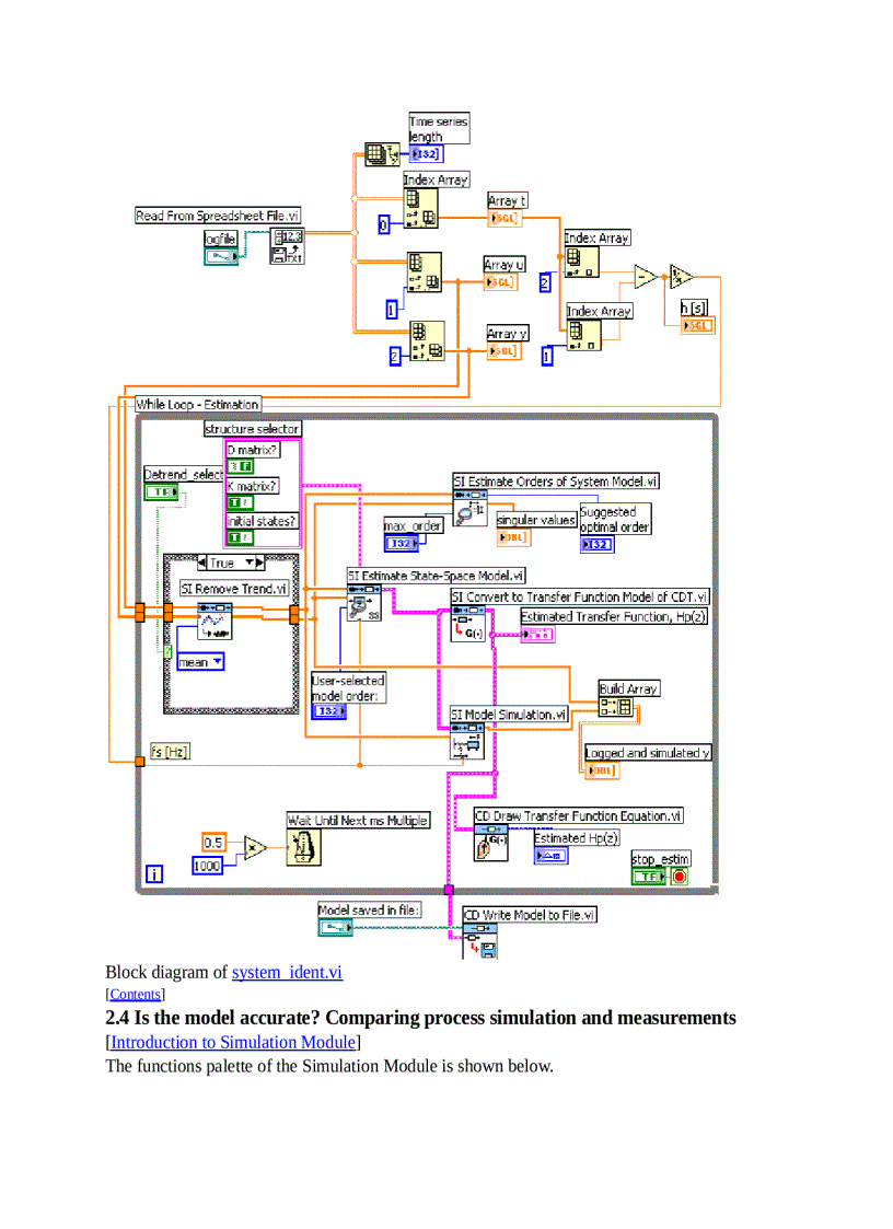 image for page Introduction to LabVIEW Control Design System Identification and Simulation Tools