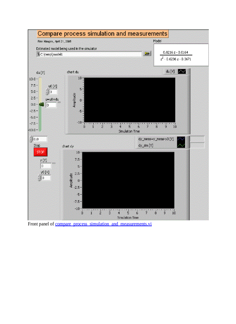 image for page Introduction to LabVIEW Control Design System Identification and Simulation Tools
