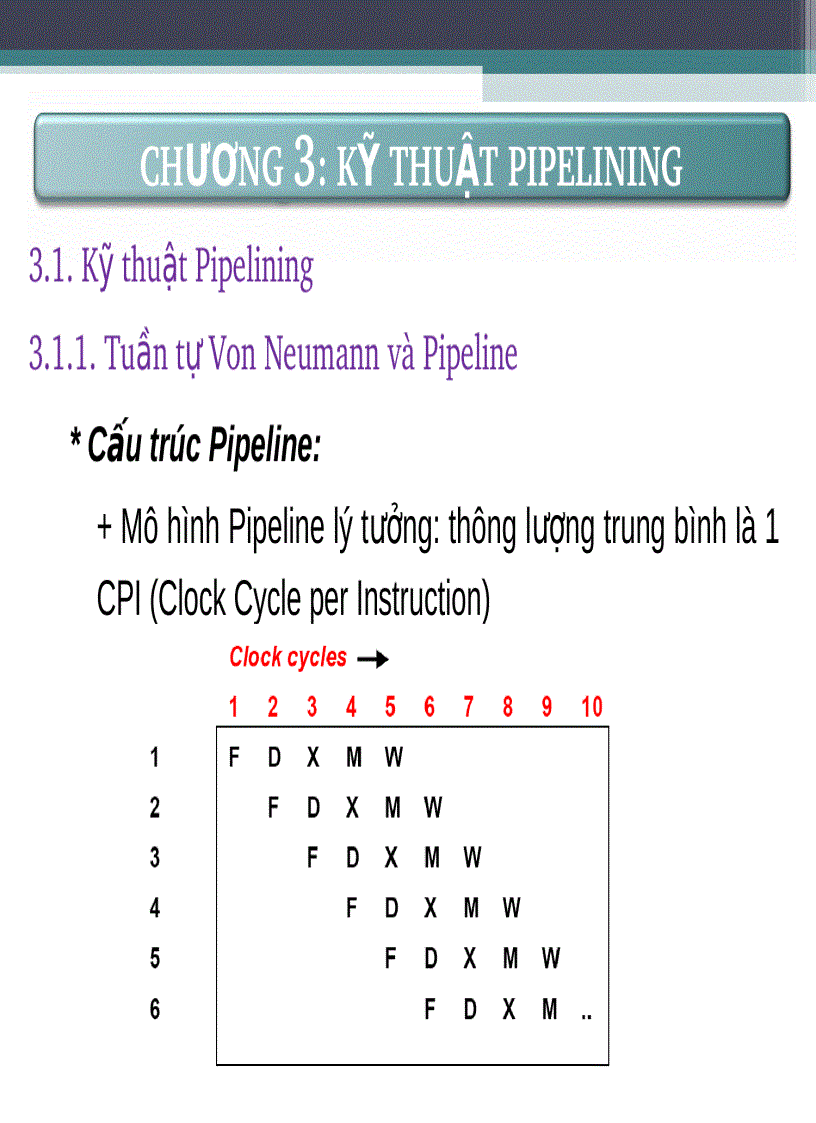 image for page Kiến trúc máy tính và hệ điều hành