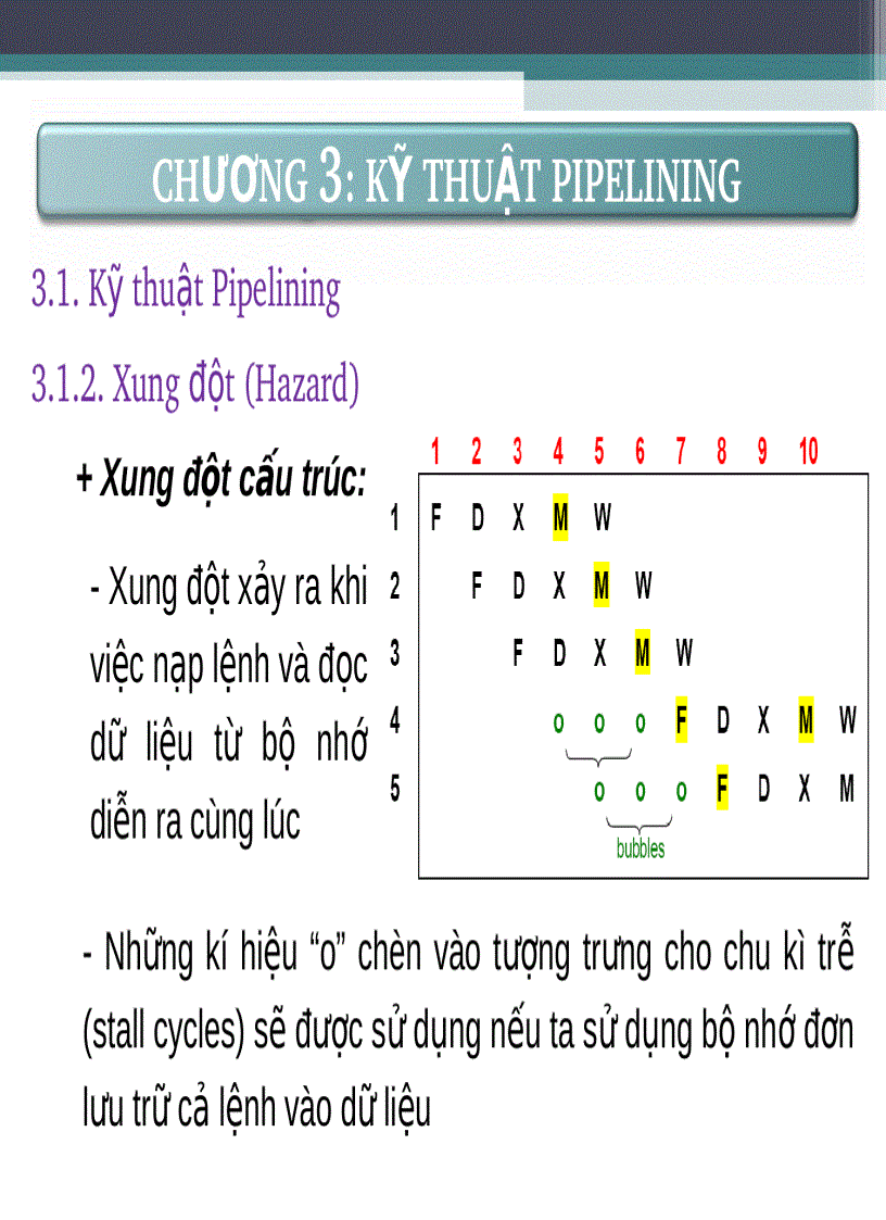 image for page Kiến trúc máy tính và hệ điều hành