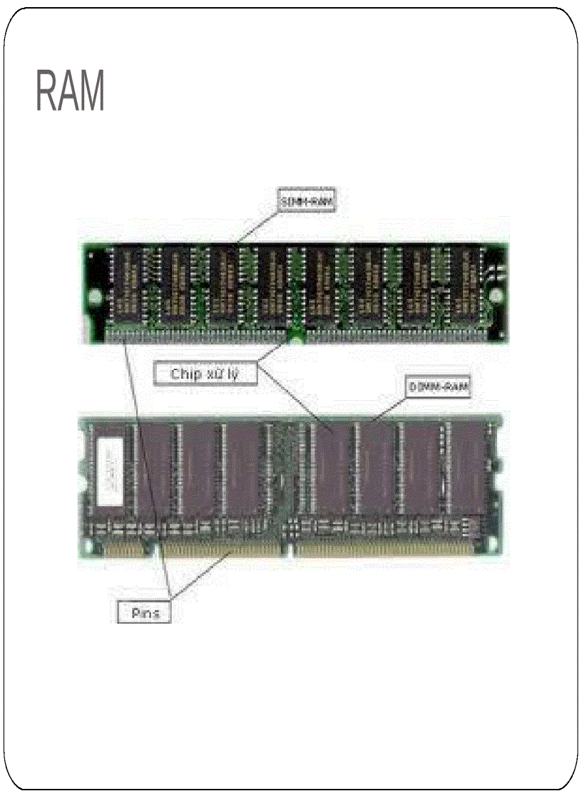 image for page Cấu trúc cơ bản của một máy tính