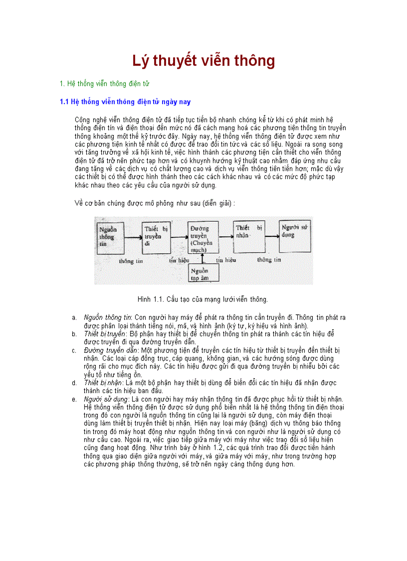 image for page Lý thuyết viễn thông 1