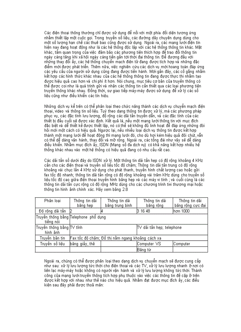 image for page Lý thuyết viễn thông 1