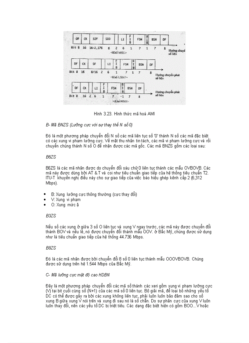 image for page Lý thuyết viễn thông 1