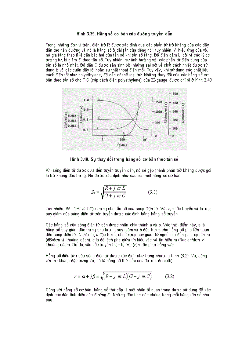 image for page Lý thuyết viễn thông 1
