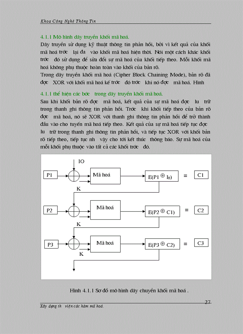 image for page Mã hóa dữ liệu