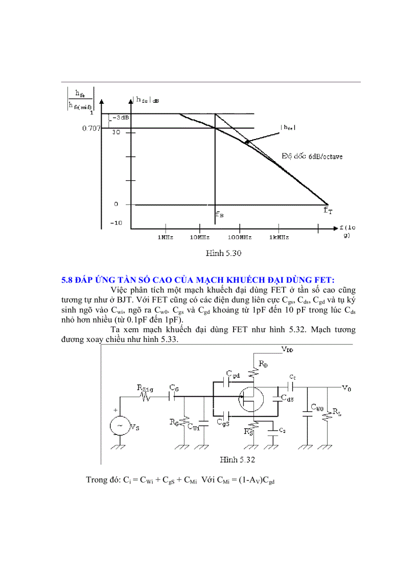 image for page Mạch điện tử