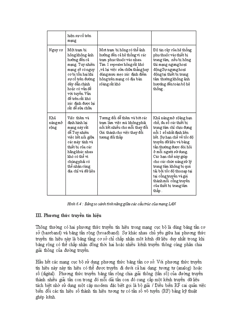 image for page Mạng máy tính 1