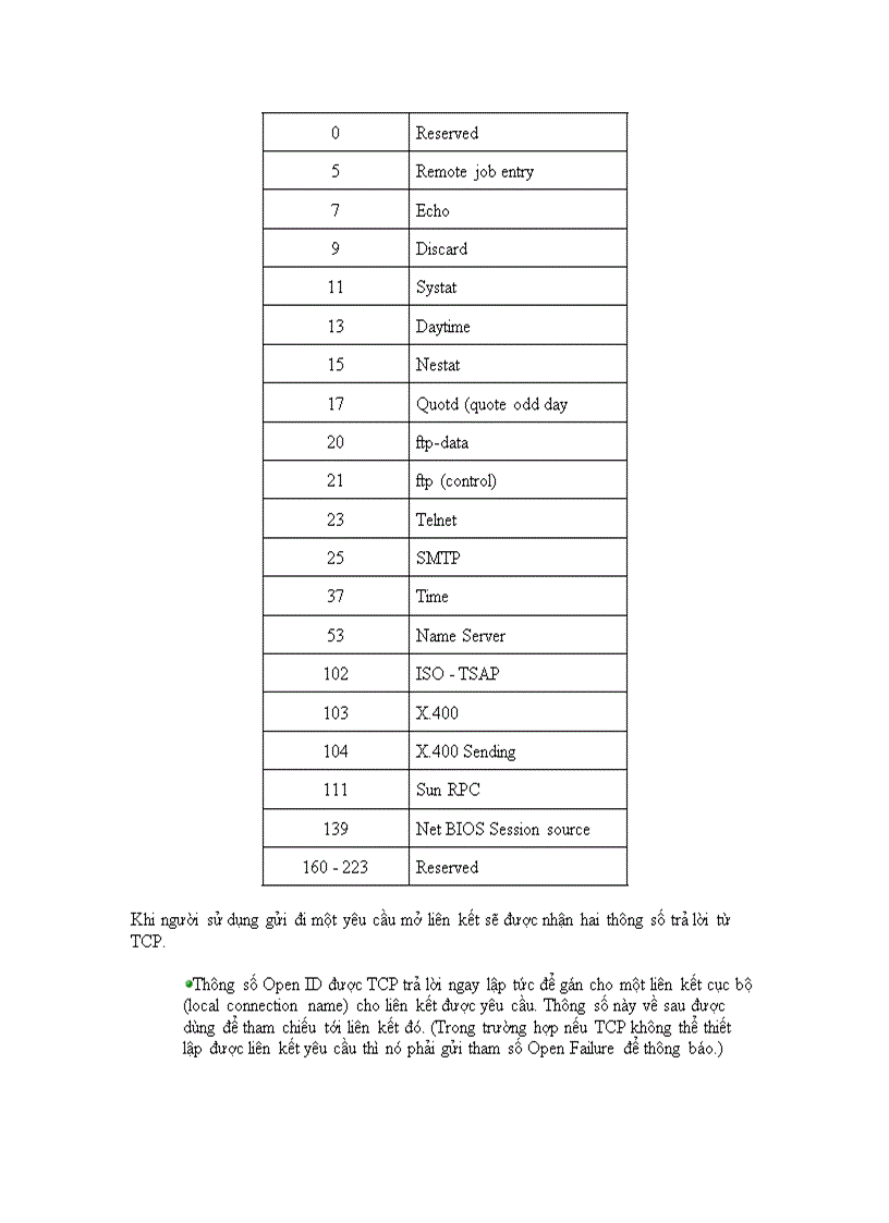 image for page Mạng máy tính 1