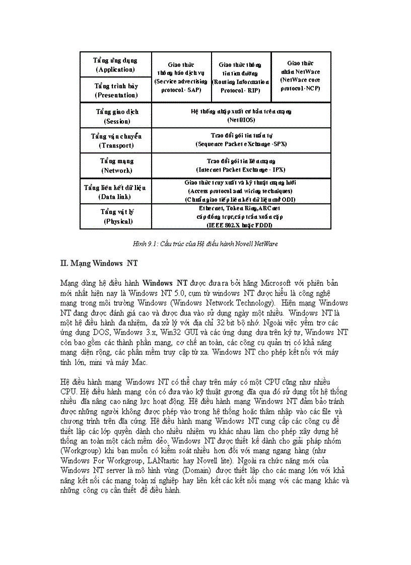 image for page Mạng máy tính 1