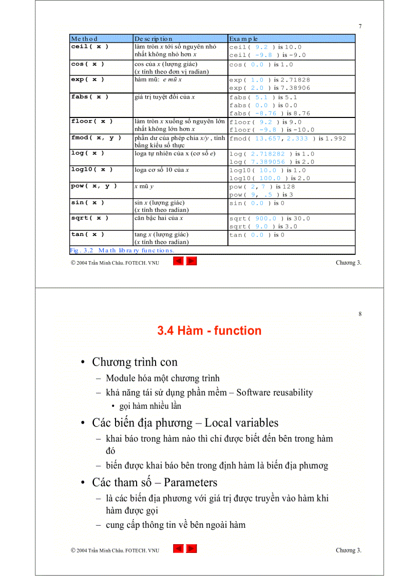 image for page Hàm trong C