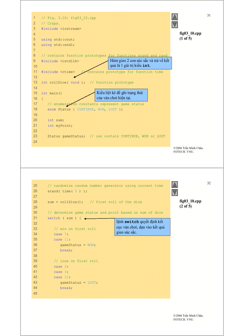 image for page Hàm trong C
