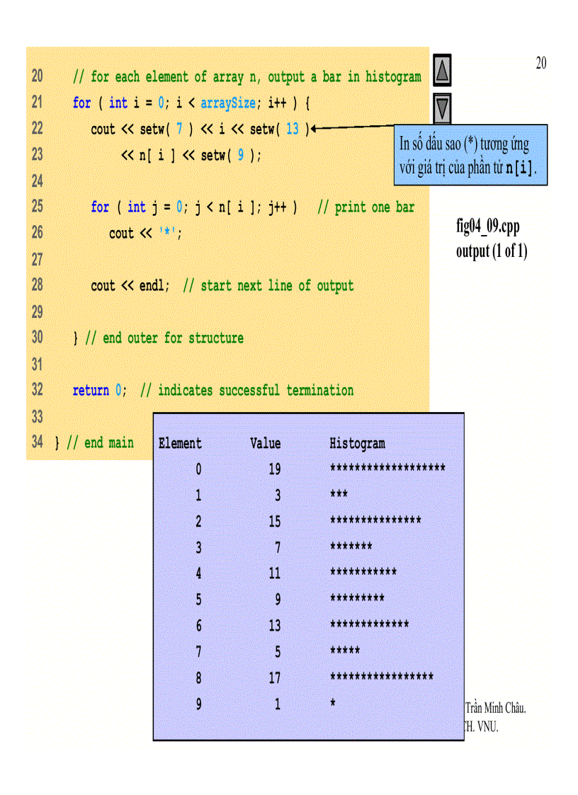 image for page Mảng trong C