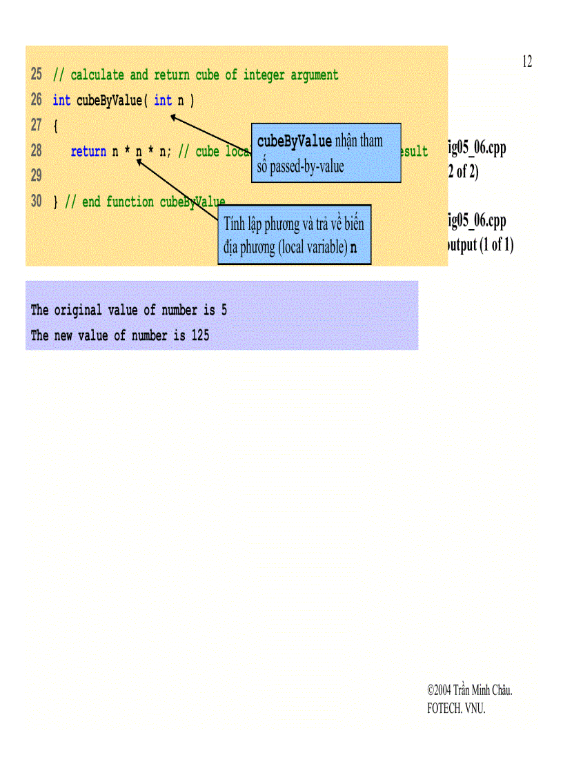 image for page Con trỏ và Xâu ký tự trong C