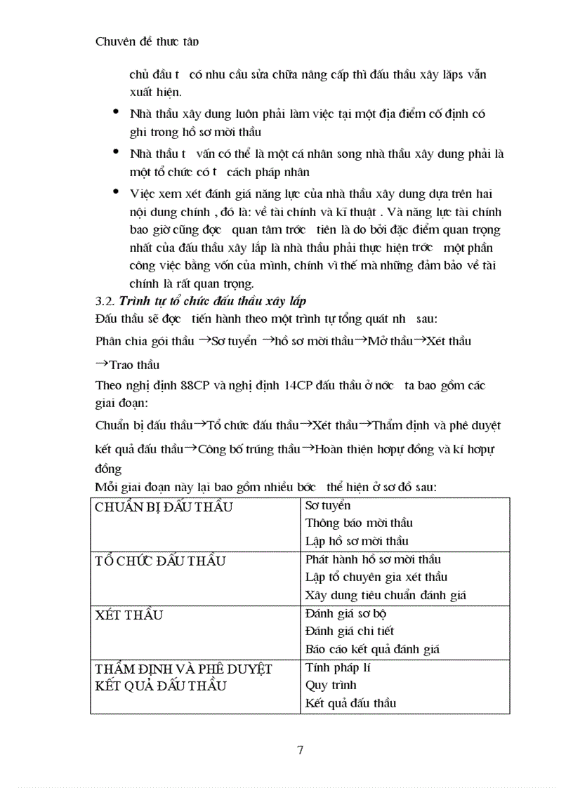 image for page Thực trạng và giải pháp nhằm nâng cao sức cạnh tranh trong đấu thầu ở công ty xây dựng công trình giao thông 873 1