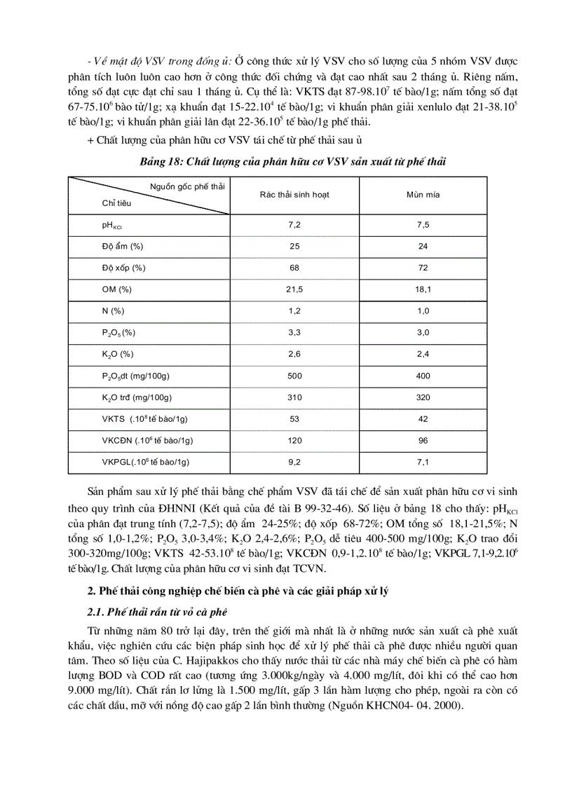 image for page Chế phẩm vi sinh vật dùng trong xử lý và cải tạo môi trường