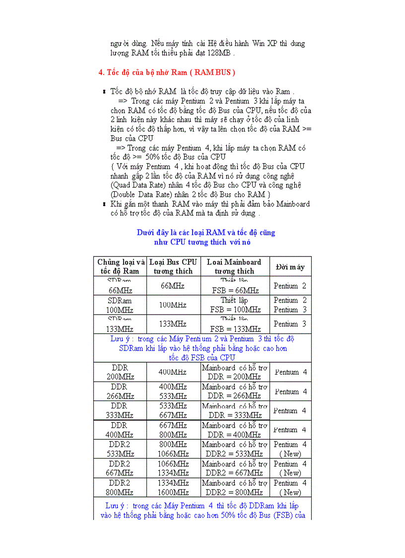 image for page Bộ nhớ RAM 1