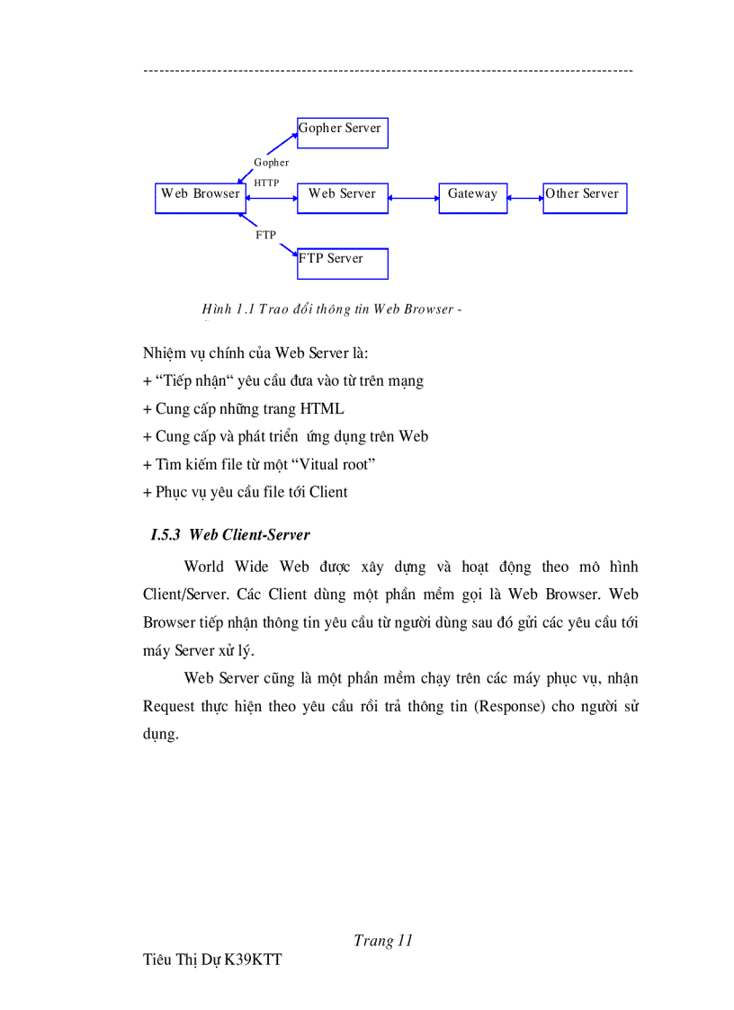 image for page Cơ sở dữ liệu bằng Web