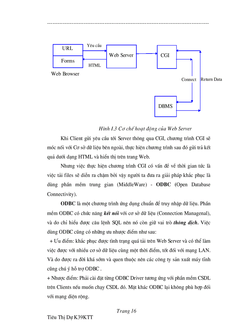 image for page Cơ sở dữ liệu bằng Web