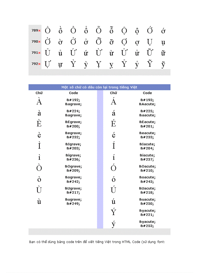 image for page Tài liệu HTML 1