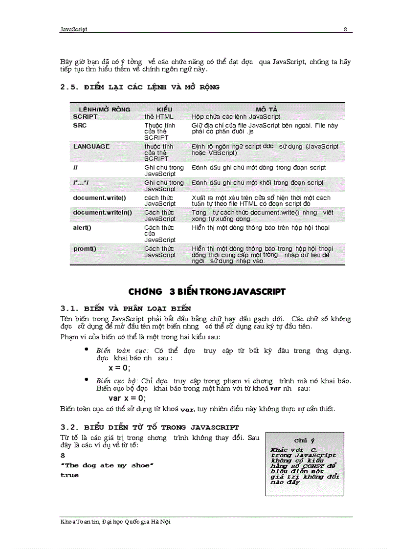 image for page Tai liệu JavaScript