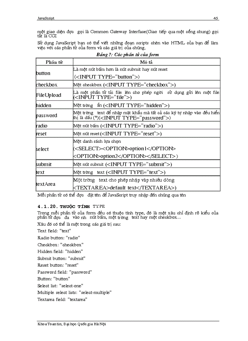 image for page Tai liệu JavaScript