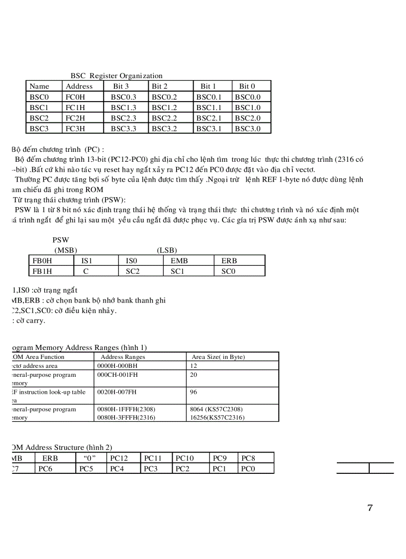 image for page Thiết kế chương trình Debug